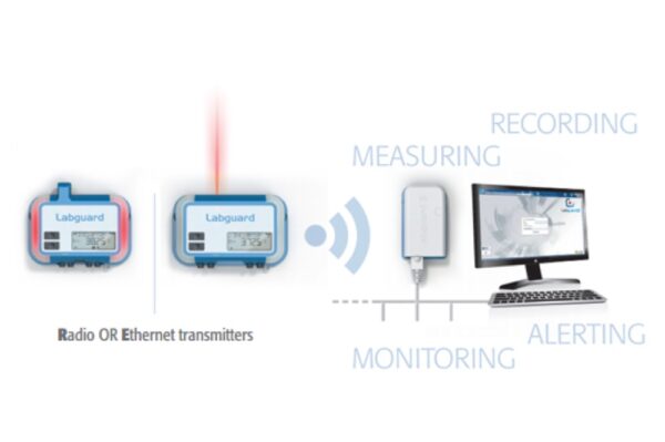 Image_TEC_INS_Biomerieux_Labguard3D_1000x665_02_JPG Image_TEC_INS_Biomerieux_Labguard3D_1000x665_02_JPG
